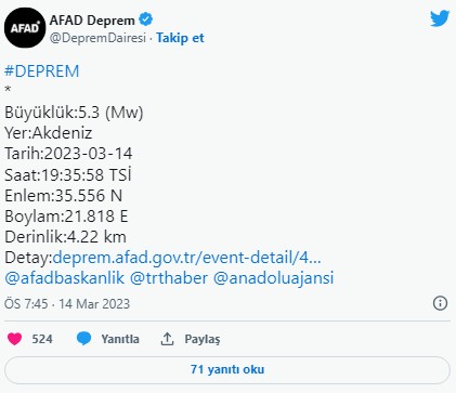 Akdeniz açıklarında 5.3 büyüklüğünde deprem